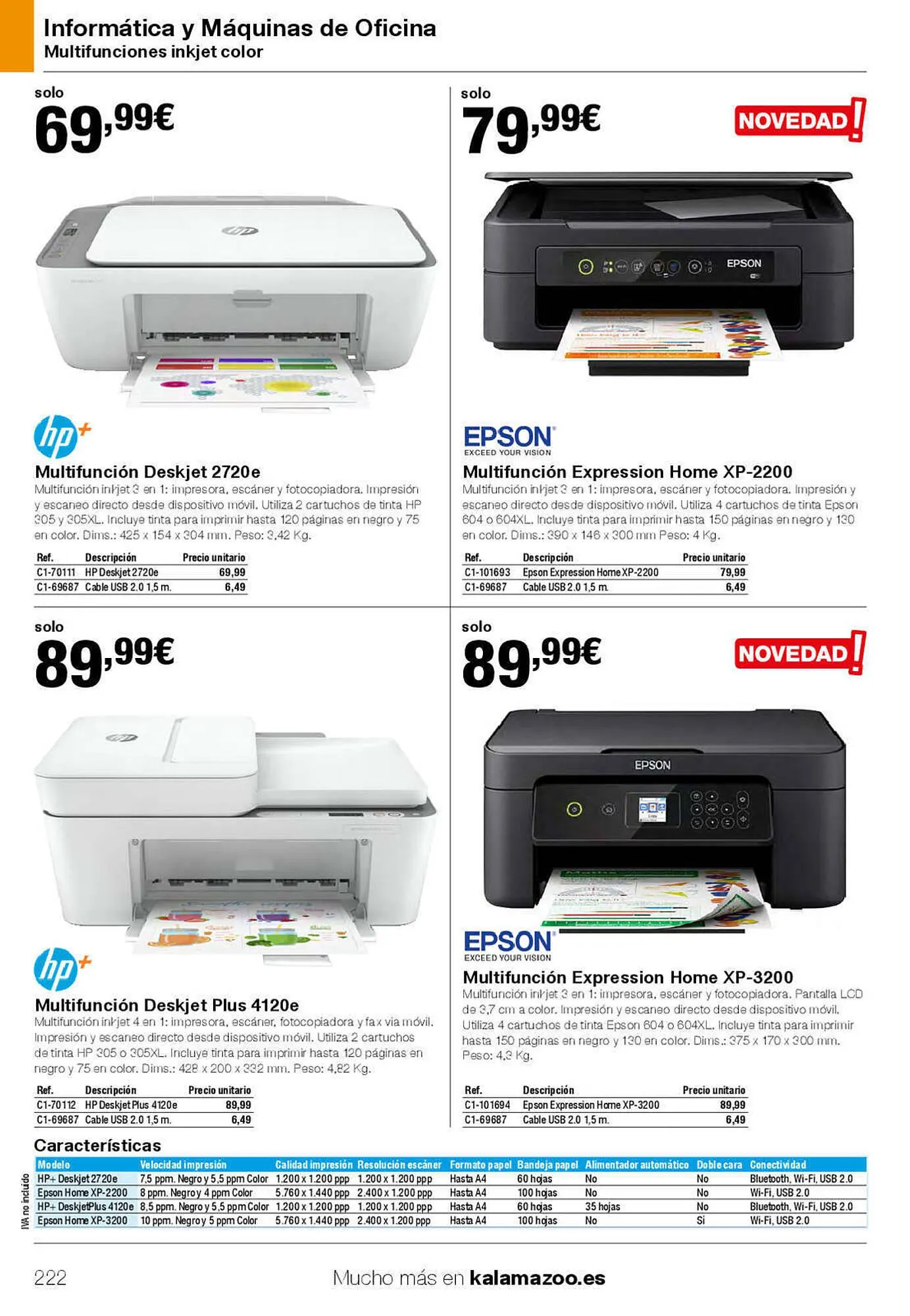 Catálogo de Folleto Staples Kalamazoo 27 de enero al 31 de julio 2023 - Página 222