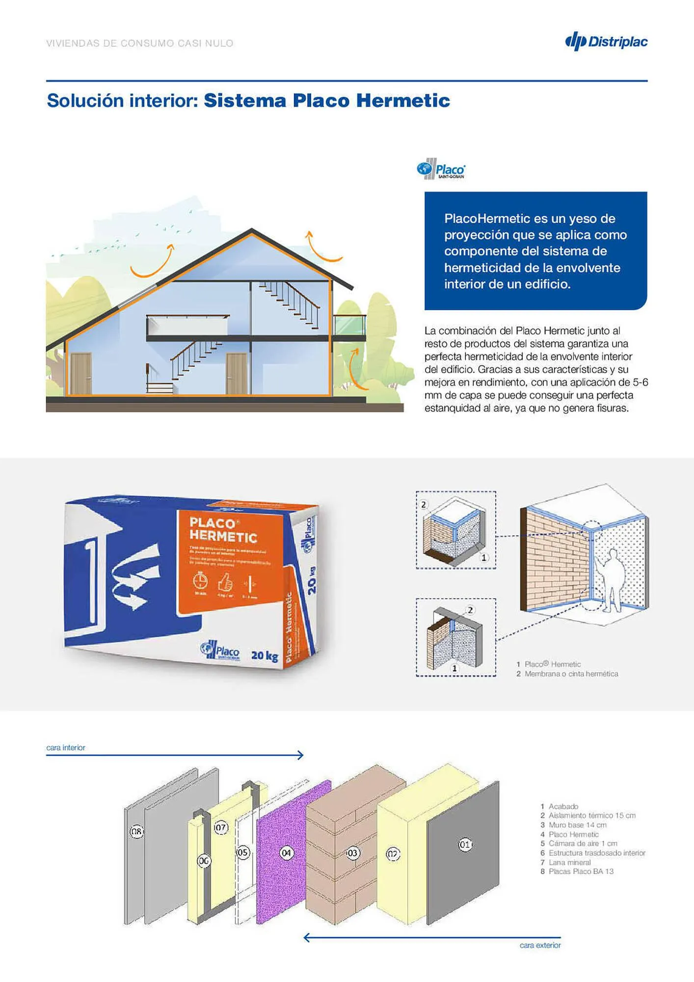 Catálogo de Folleto Distriplac 31 de marzo al 28 de julio 2023 - Página 7