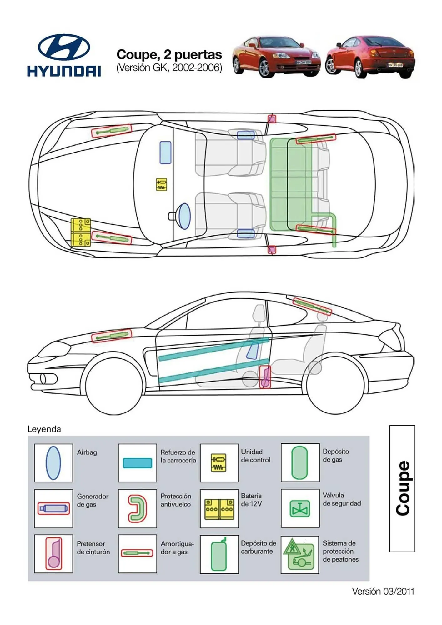 Catálogo de Folleto Hyundai 1 de abril al 31 de diciembre 2026 - Página 10