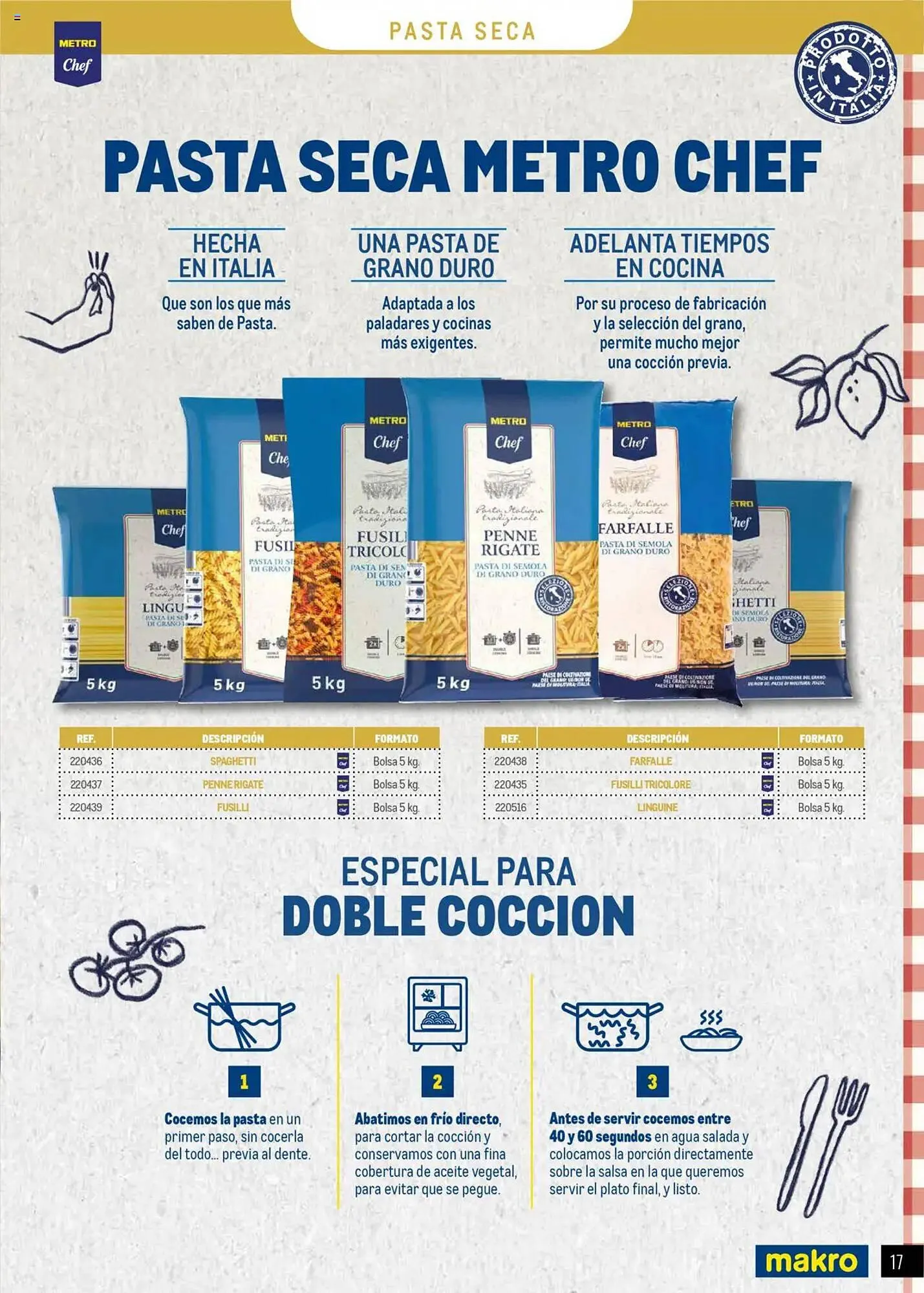 Catálogo de Folleto Makro 1 de mayo al 31 de diciembre 2025 - Página 17