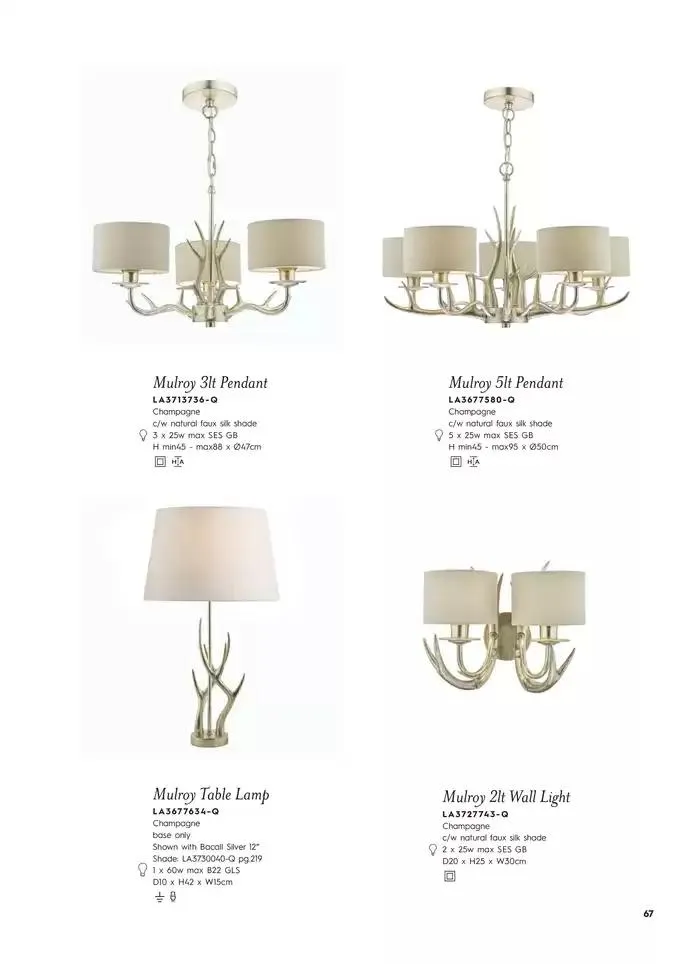 Catálogo de Lighting & Mirror Collection 12 de marzo al 31 de agosto 2025 - Página 69