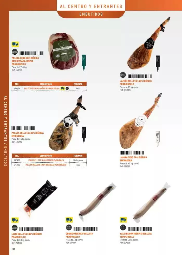 Catálogo de La mejor calidad y surtido para tu restaurante 8 de abril al 31 de diciembre 2025 - Página 80