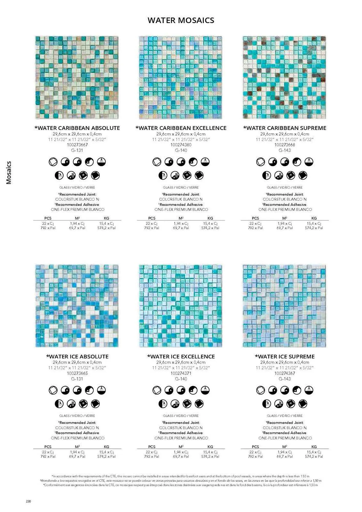 Catálogo de Folleto Porcelanosa 31 de marzo al 8 de febrero 2024 - Página 237