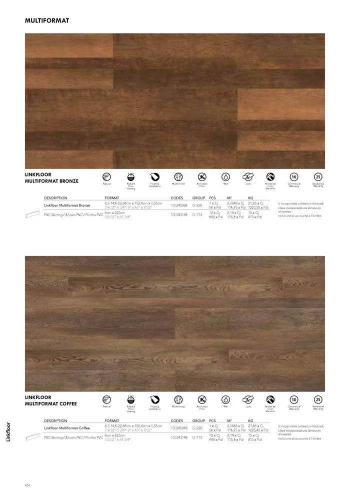 Catálogo de General Catalogue 2024 22 de mayo al 1 de enero 2025 - Página 464