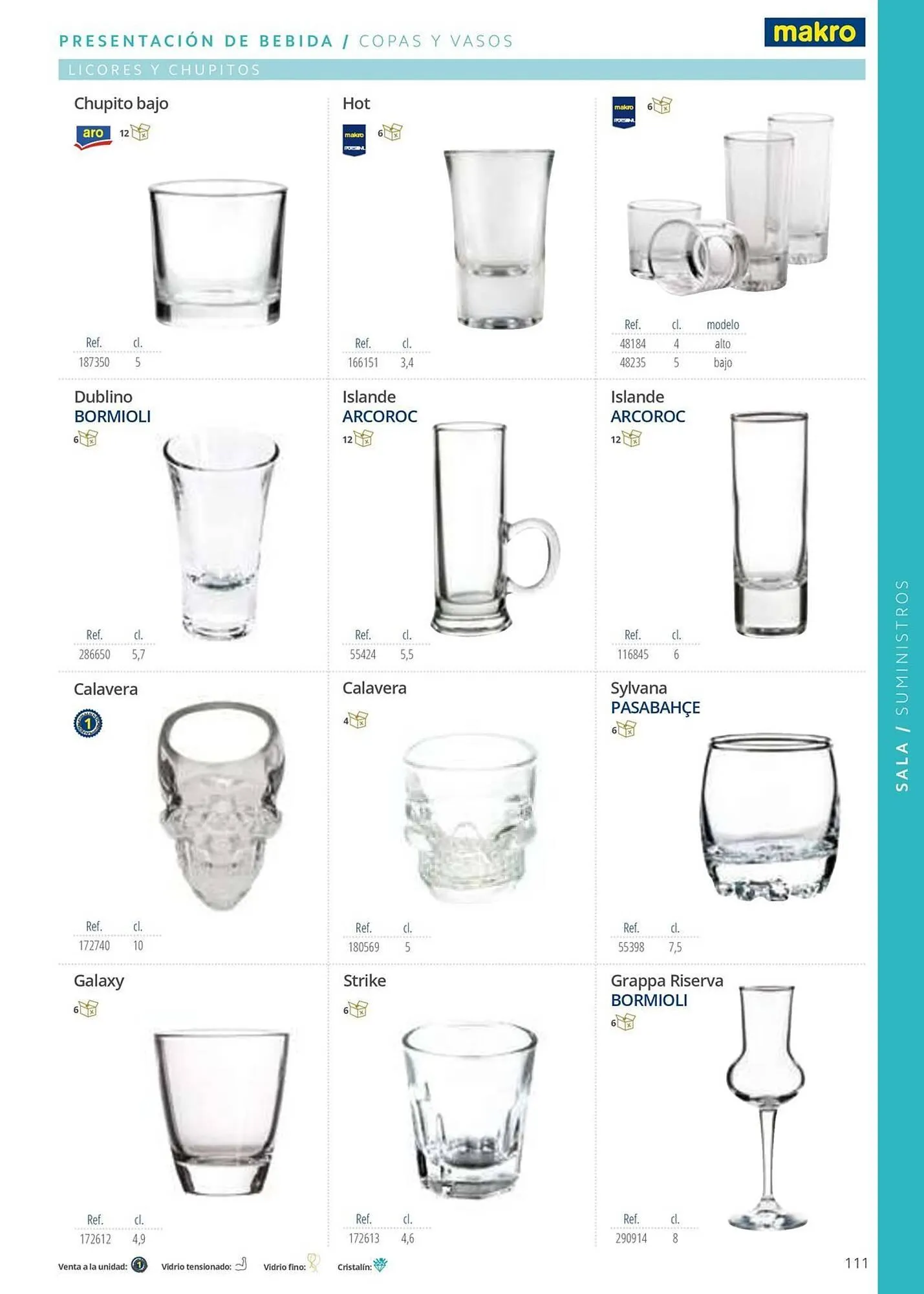 Catálogo de Folleto Makro 12 de junio al 31 de diciembre 2025 - Página 111