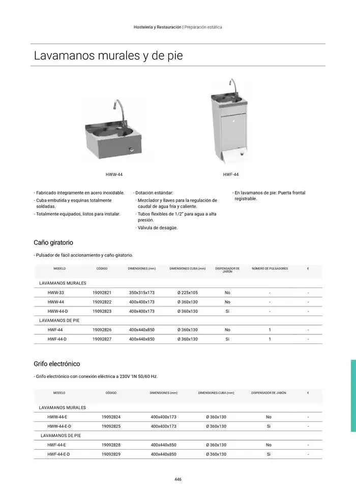 Catálogo de Catálogo Hostelería y Restauración 3 de marzo al 3 de junio 2025 - Página 447