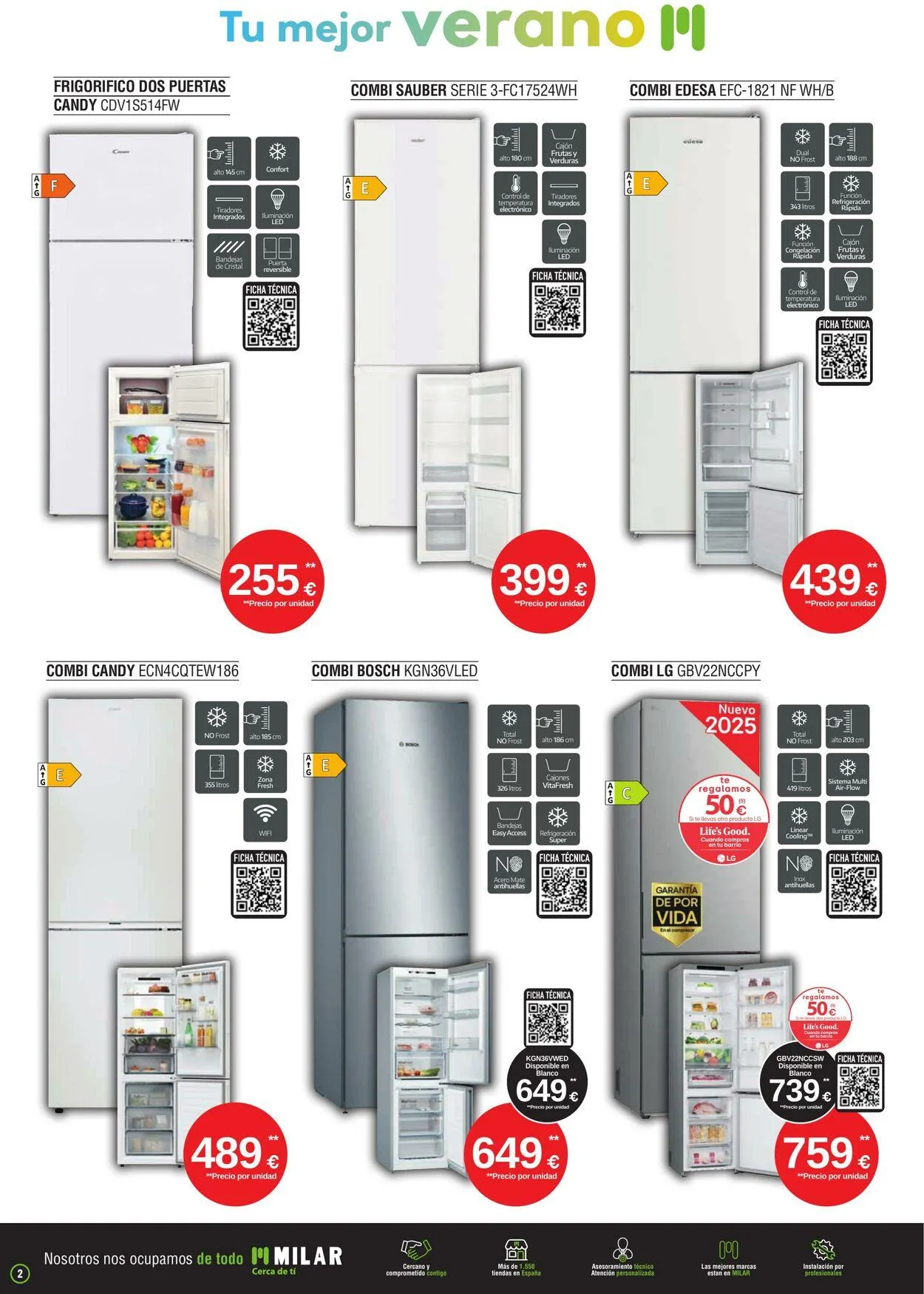 Catálogo de Milar Oferta actual 30 de junio al 31 de agosto 2025 - Página 2
