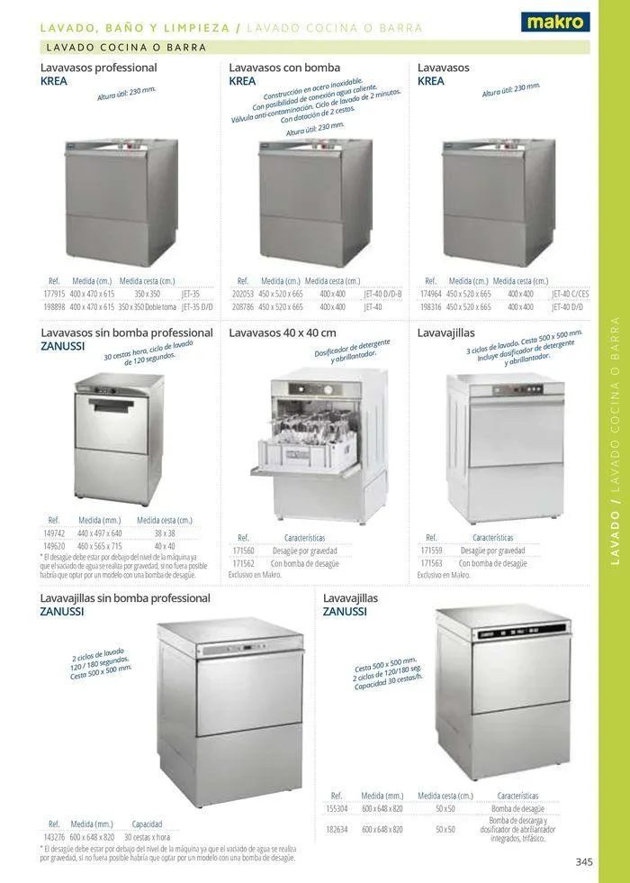 Catálogo de Equipamiento y suministros 23 de julio al 30 de noviembre 2024 - Página 345