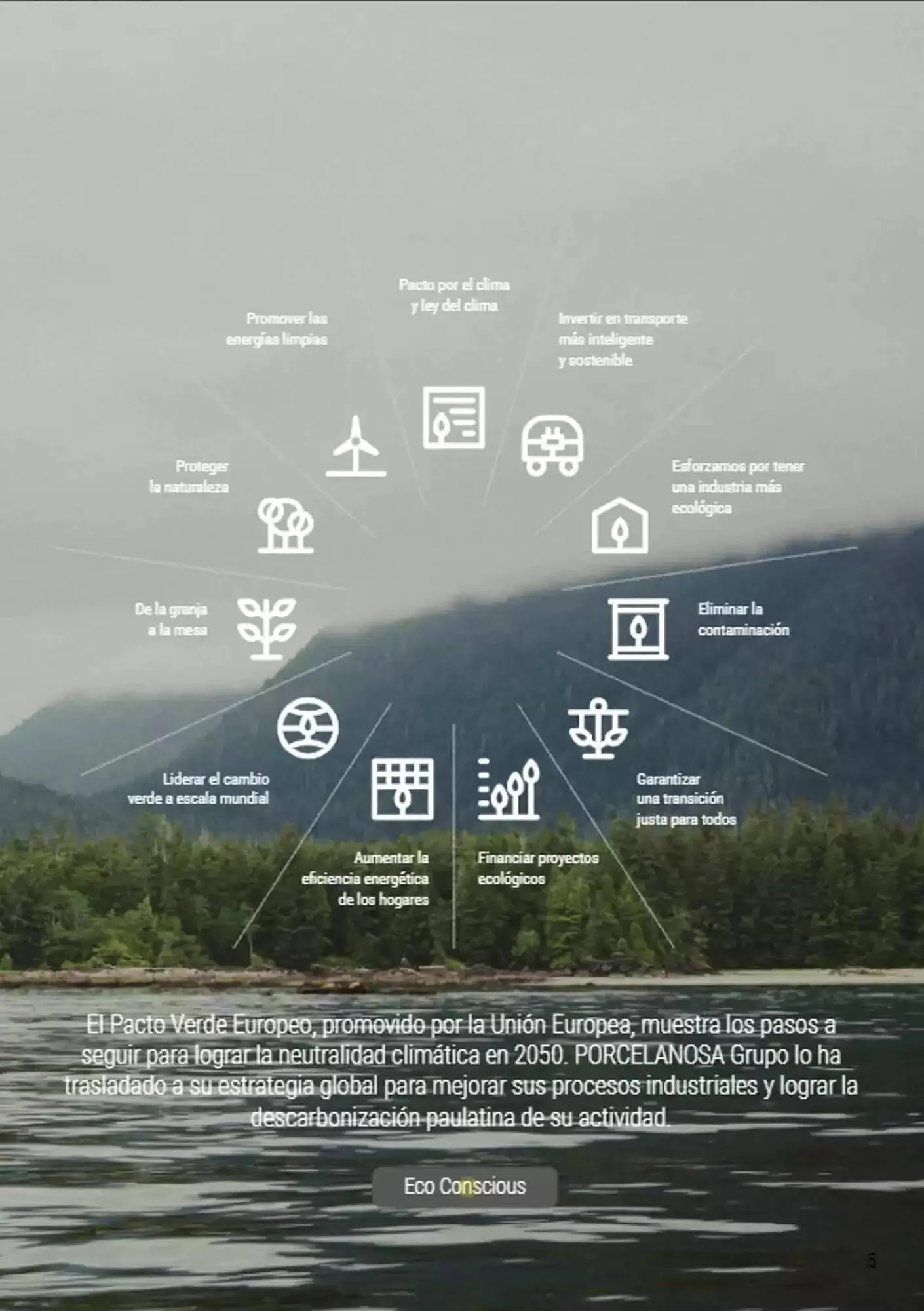 Catálogo de Folleto Porcelanosa 11 de marzo al 31 de diciembre 2025 - Página 5