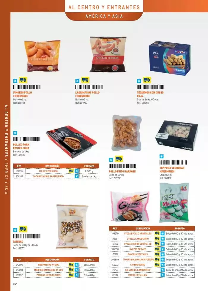 Catálogo de Especia Carta Canarias 8 de abril al 31 de diciembre 2025 - Página 82