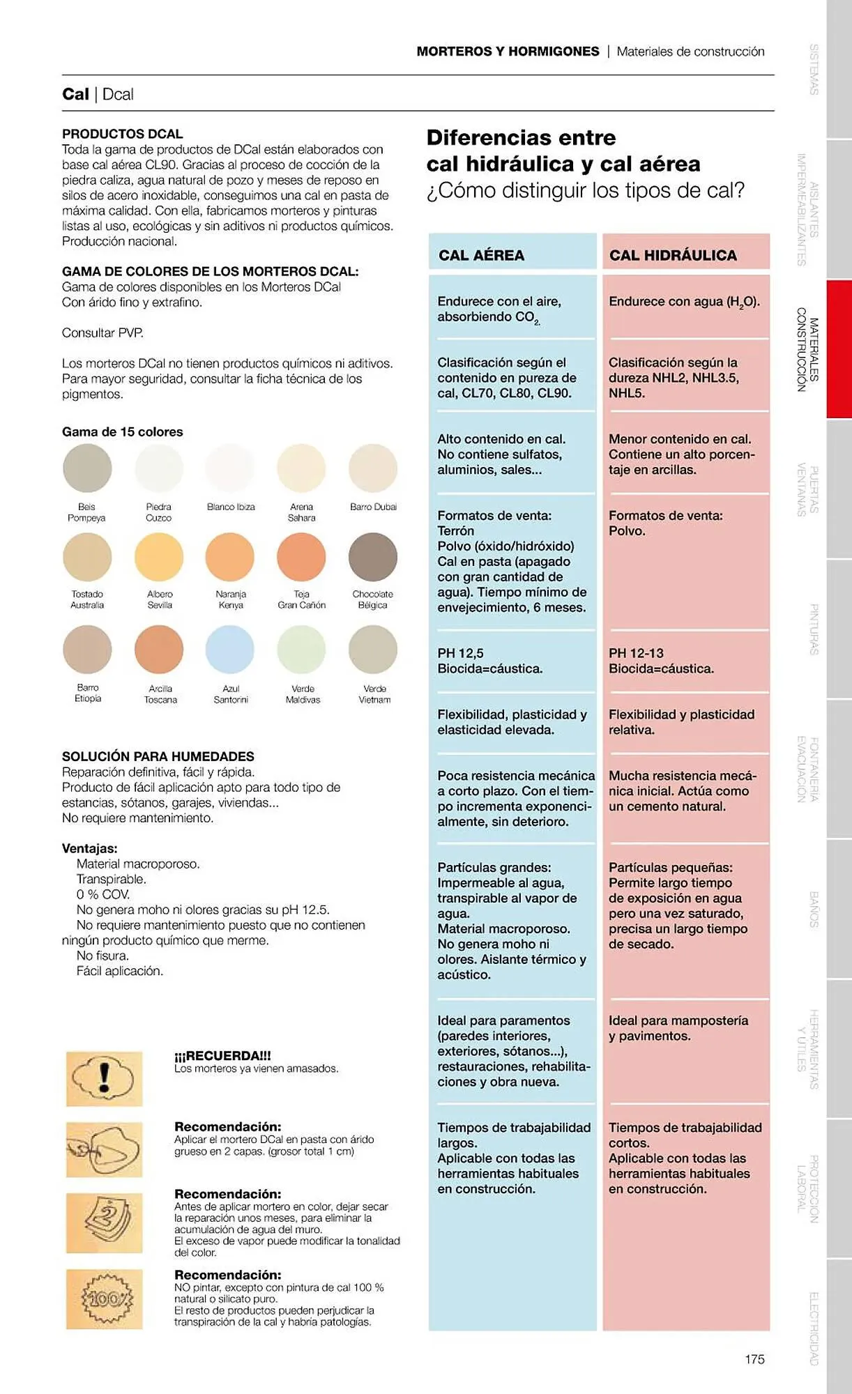 Catálogo de Folleto Grup Gamma 1 de febrero al 31 de diciembre 2023 - Página 177