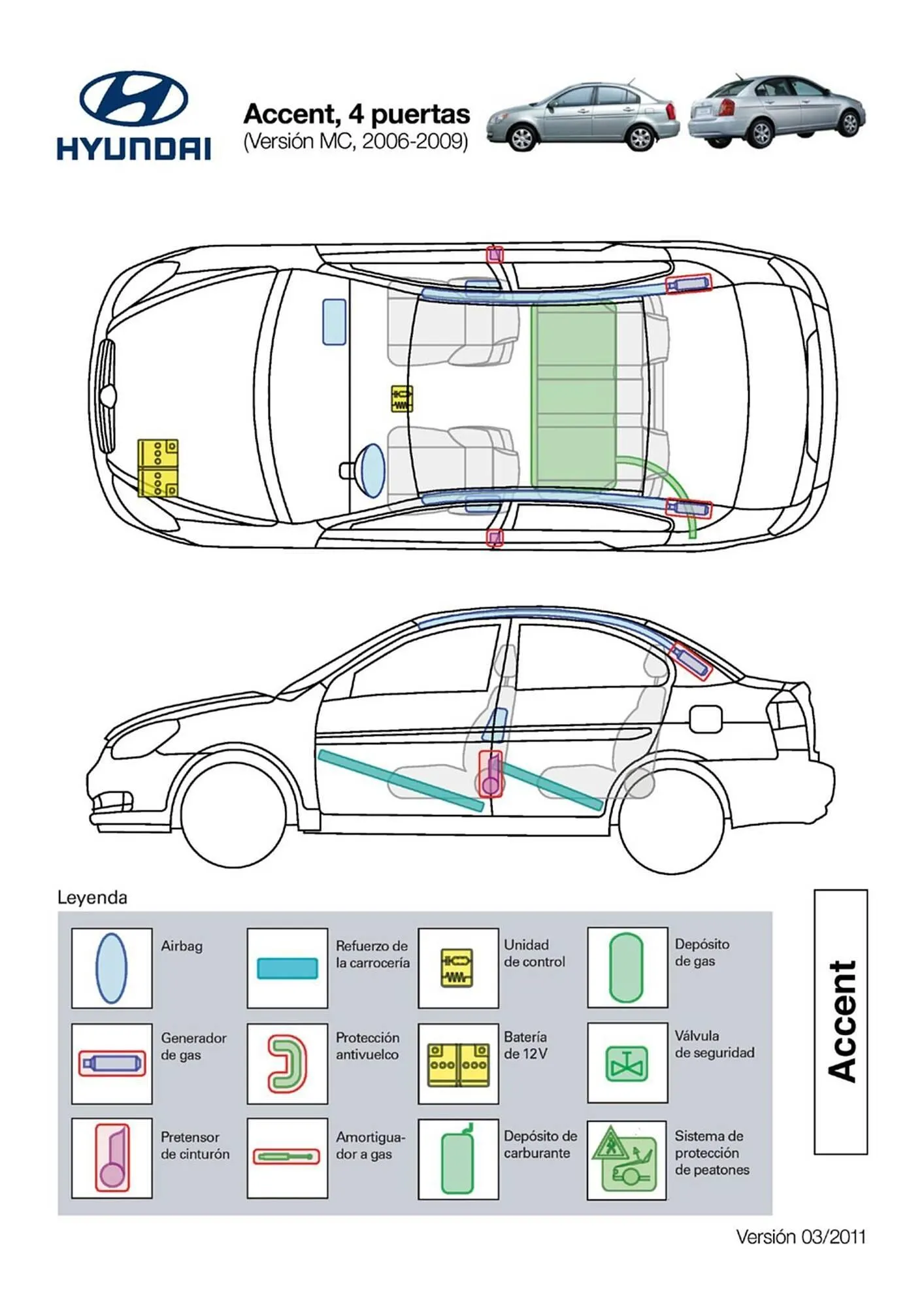 Catálogo de Folleto Hyundai 1 de abril al 31 de diciembre 2026 - Página 8