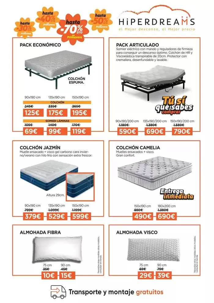 Catálogo de CATÁLOGO - PALMA, MANACOR, MENORCA Y MÁLAGA 31 de marzo al 30 de junio 2025 - Página 7