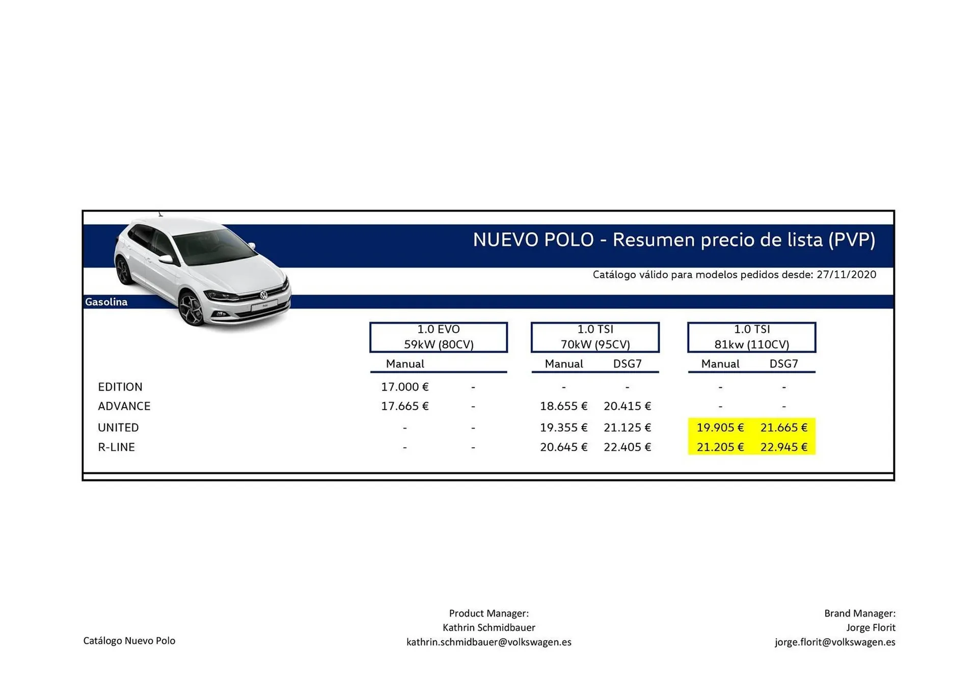Catálogo de Folleto Volkswagen 22 de agosto al 31 de diciembre 2025 - Página 2