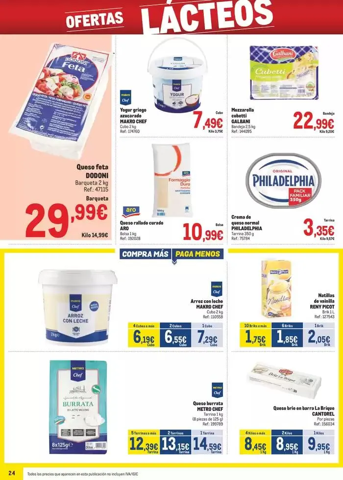 Catálogo de Makro Precios Sur II 8 de abril al 4 de mayo 2025 - Página 24