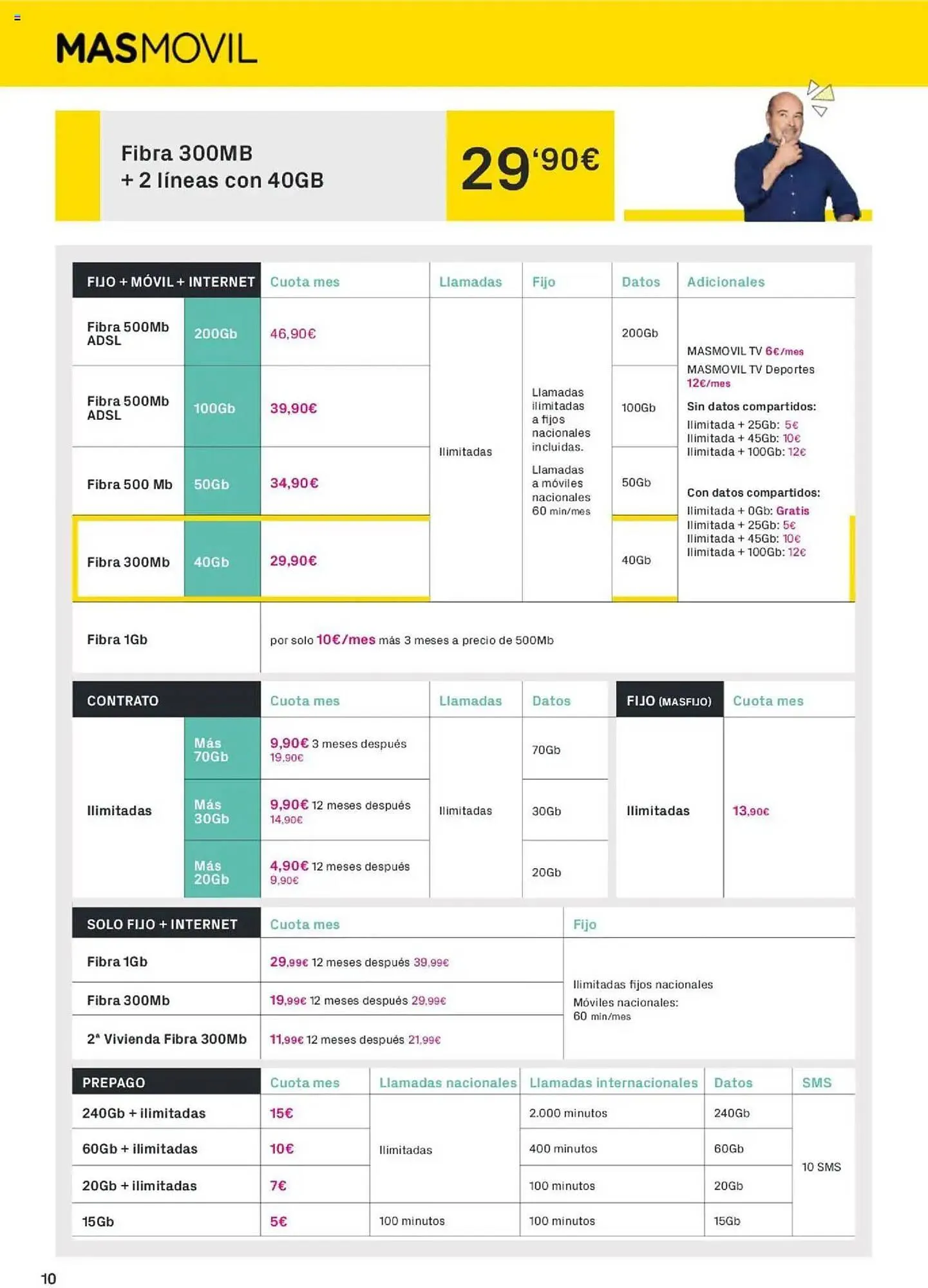 Catálogo de Folleto Phone House 1 de junio al 30 de junio 2025 - Página 10