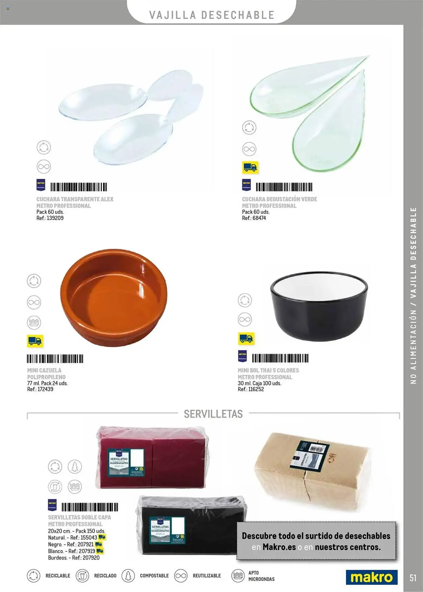 Catálogo de Folleto Makro 11 de junio al 30 de septiembre 2025 - Página 51