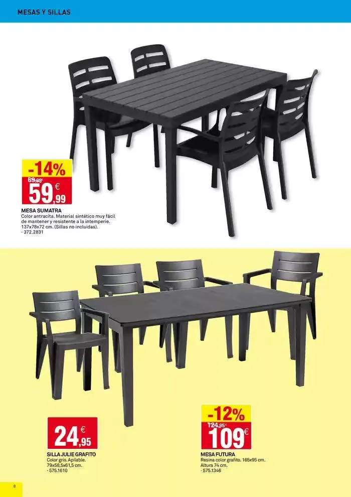 Catálogo de Bricoking Pontevedra y Porrino 3 de abril al 4 de mayo 2025 - Página 8