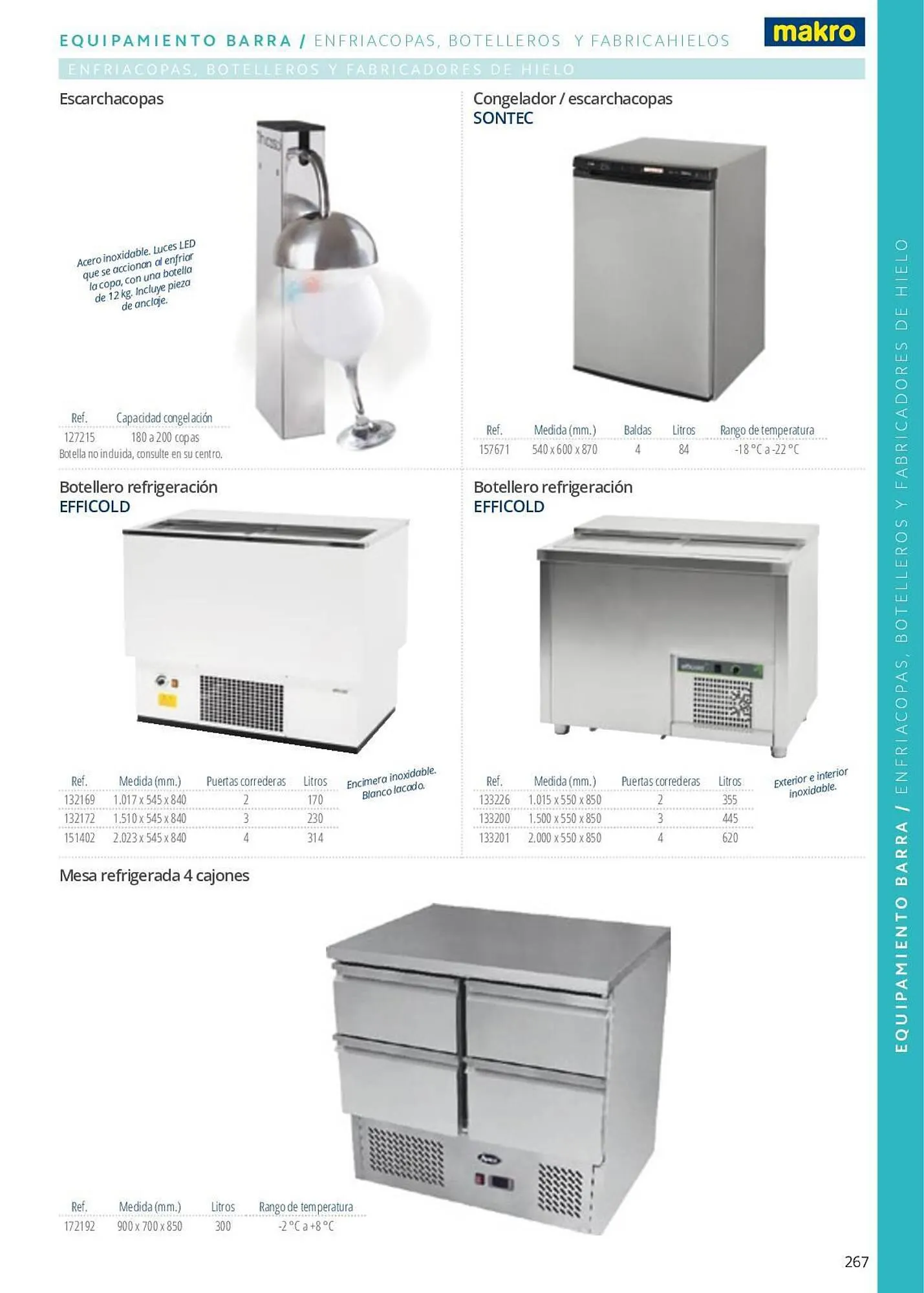 Catálogo de Folleto Makro 7 de junio al 29 de septiembre 2023 - Página 267