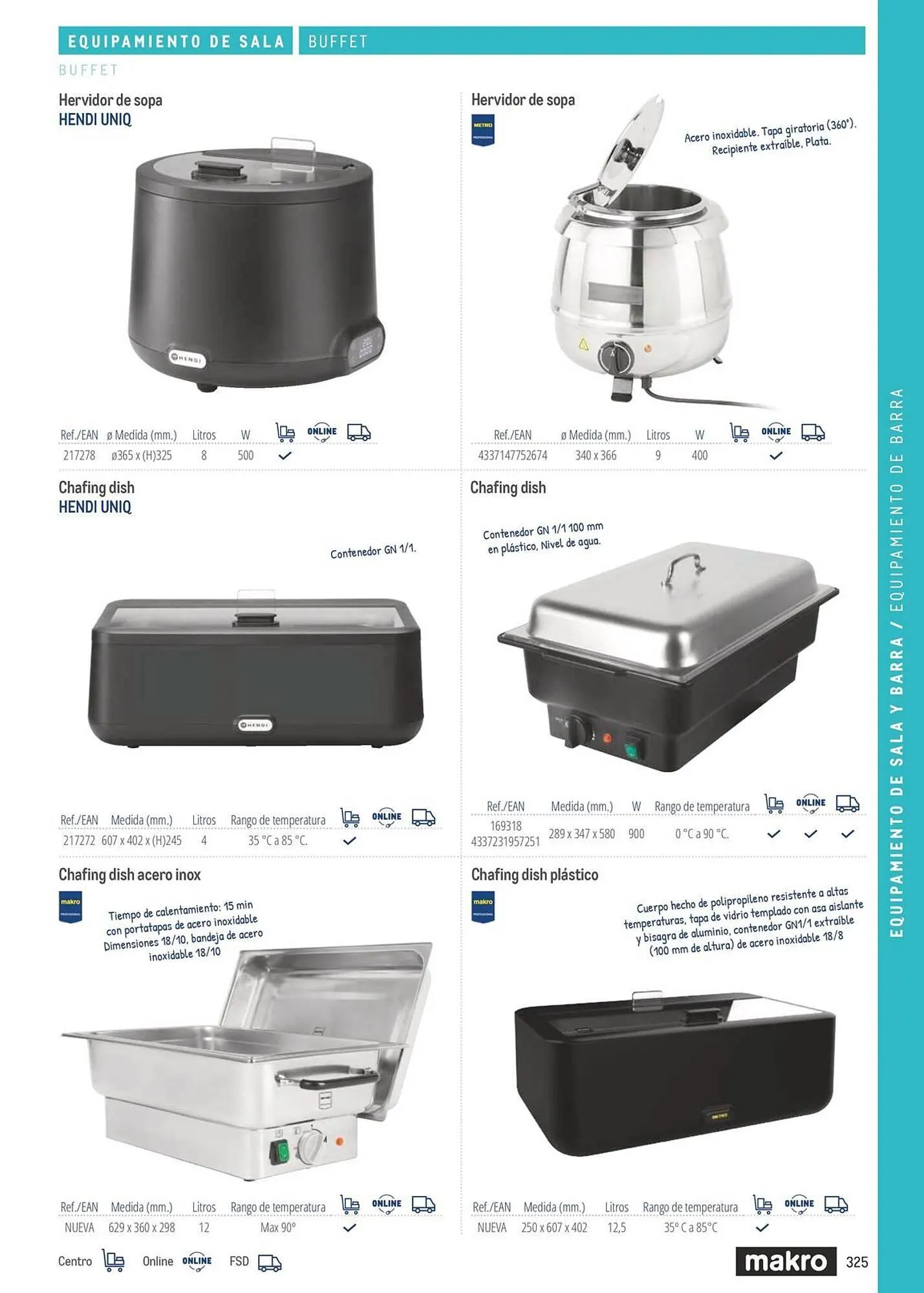 Catálogo de Catálogo Makro 6 de marzo al 31 de diciembre 2026 - Página 325