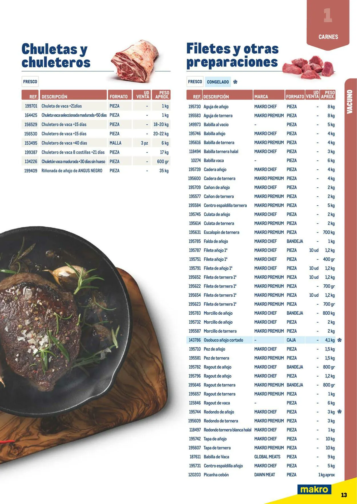 Catálogo de Makro Oferta actual 7 de julio al 31 de diciembre 2023 - Página 13
