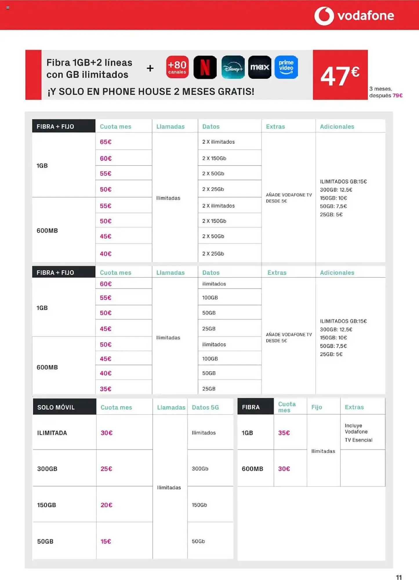 Catálogo de Folleto Phone House 1 de julio al 31 de julio 2025 - Página 11