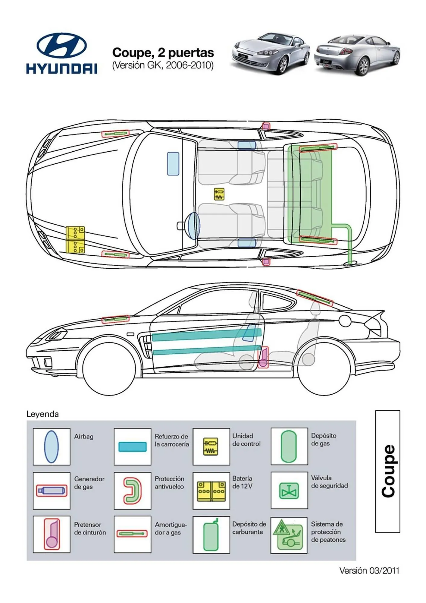 Catálogo de Folleto Hyundai 1 de abril al 31 de diciembre 2026 - Página 11
