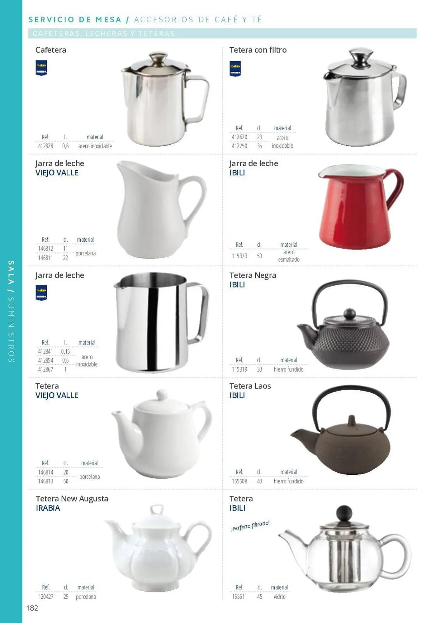 Catálogo de Folleto Makro 7 de junio al 29 de septiembre 2023 - Página 182