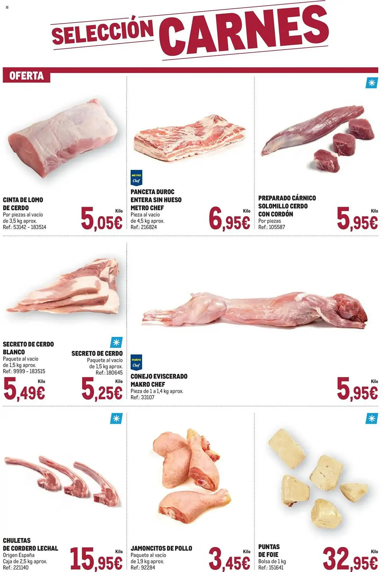 Catálogo de Folleto Makro 15 de julio al 21 de julio 2025 - Página 2