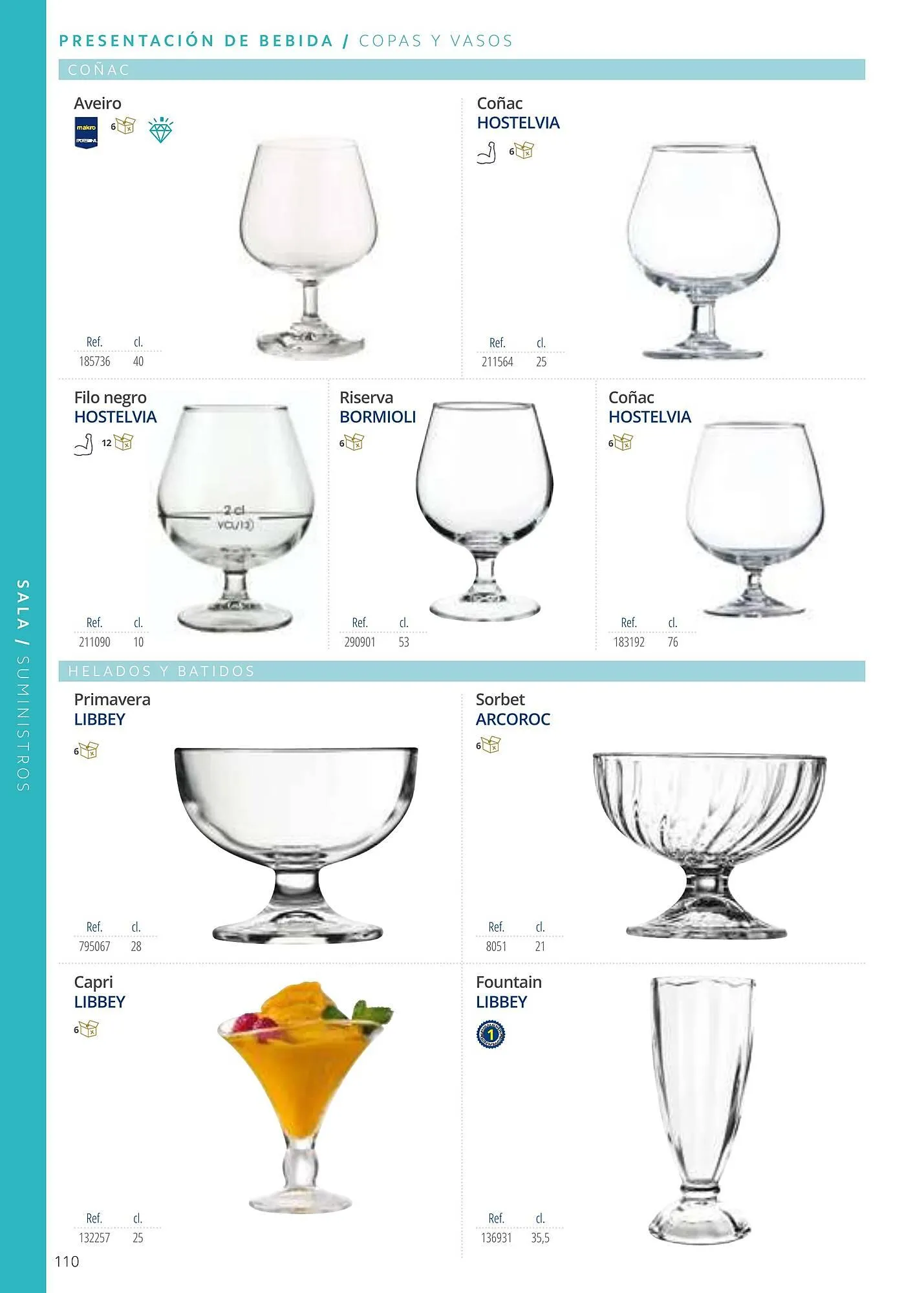 Catálogo de Folleto Makro 6 de enero al 1 de enero 2026 - Página 110