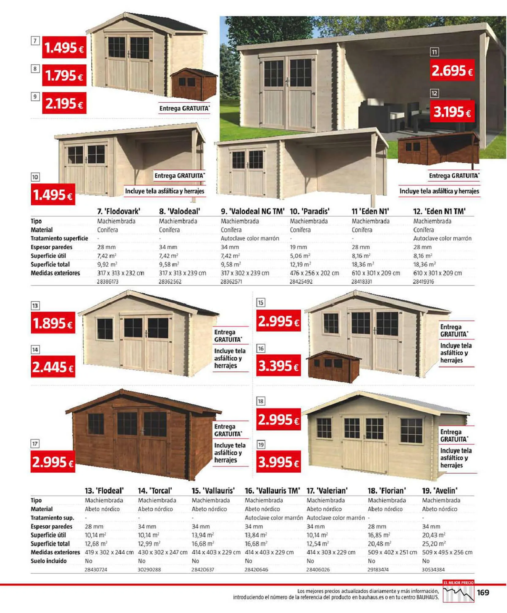 Catálogo de Folleto Bauhaus 7 de marzo al 15 de agosto 2023 - Página 169