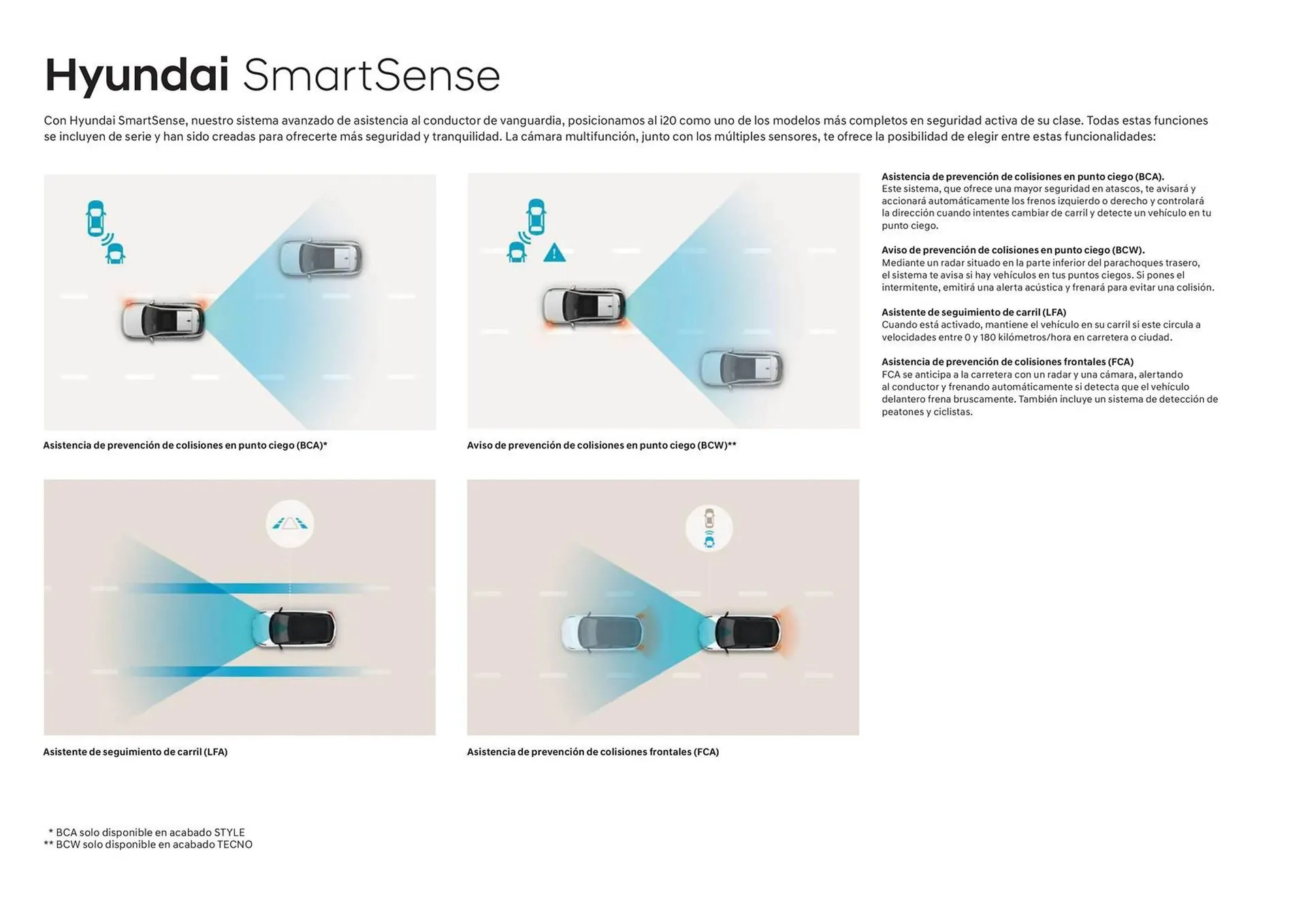 Catálogo de Folleto Hyundai 9 de febrero al 31 de diciembre 2026 - Página 12