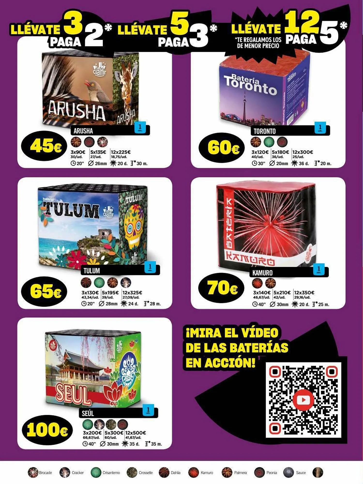 Catálogo de Folleto La Traca 4 de diciembre al 31 de diciembre 2023 - Página 26