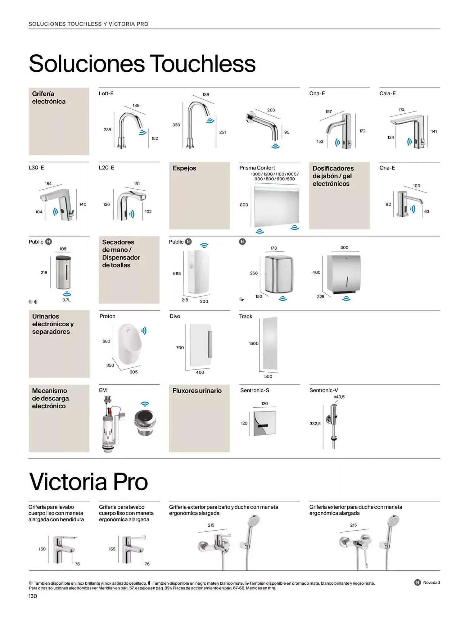 Catálogo de Folleto Roca 9 de enero al 31 de diciembre 2025 - Página 132