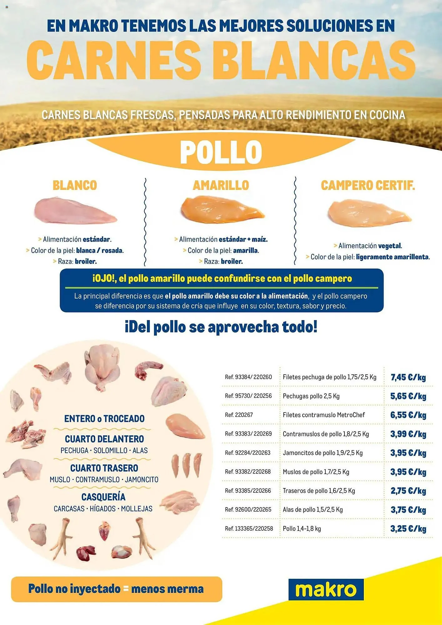 Catálogo de Catálogo Makro 3 de febrero al 16 de febrero 2026 - Página 1