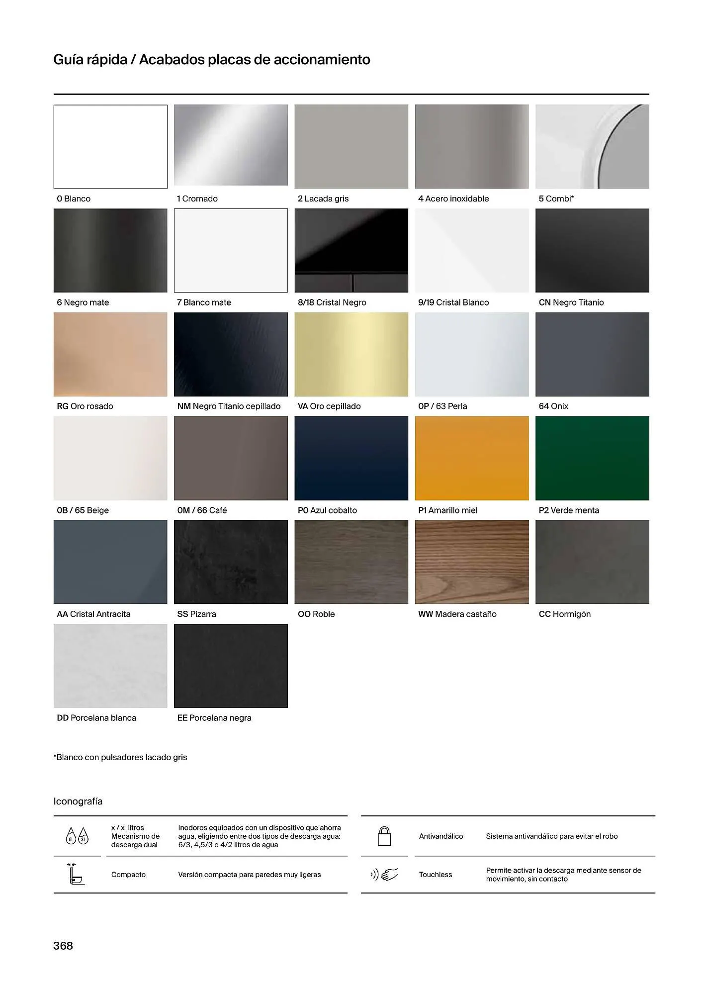 Catálogo de Folleto Roca 21 de febrero al 4 de enero 2025 - Página 370