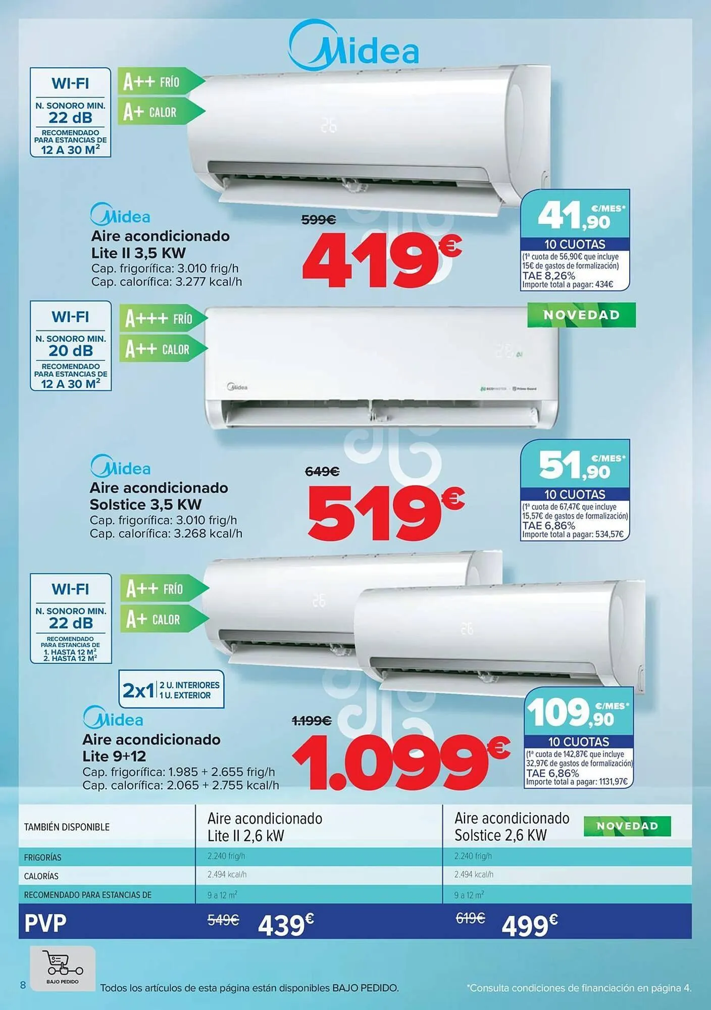 Catálogo de Folleto Carrefour 3 de junio al 3 de julio 2025 - Página 8