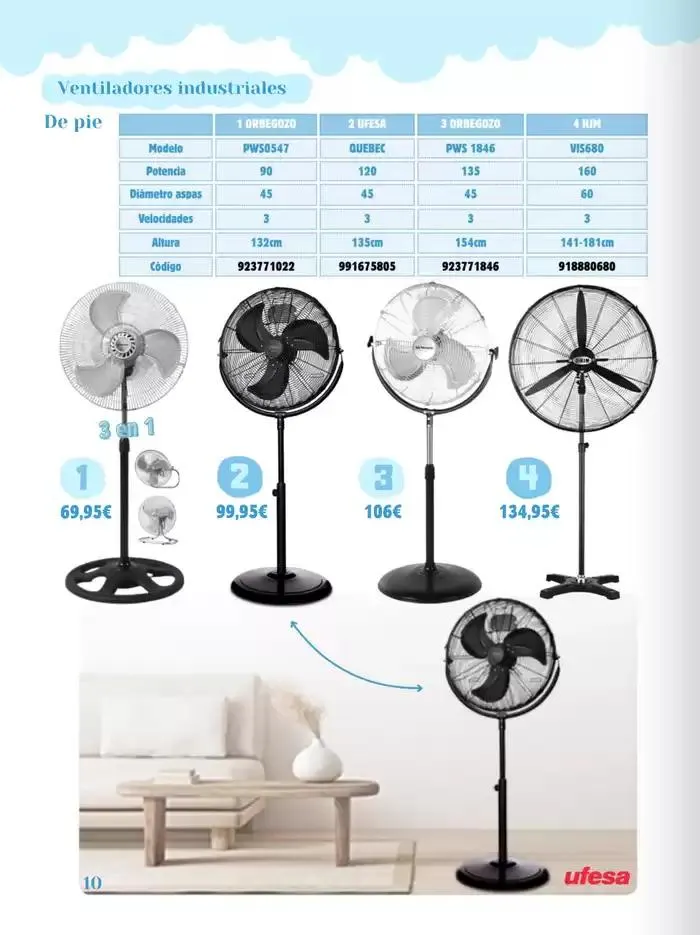 Catálogo de Especial Ventilacion 2025 2 de mayo al 30 de septiembre 2025 - Página 10