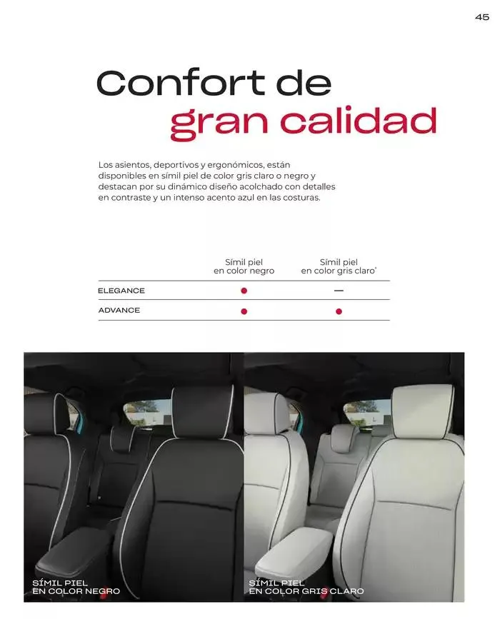 Catálogo de Honda E:Ny1 30 de agosto al 30 de junio 2025 - Página 45