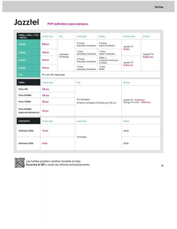 Catálogo de Solo en phonehouse cambiándote a masmovil "2 Meses Gratis" 2 de abril al 30 de abril 2025 - Página 15