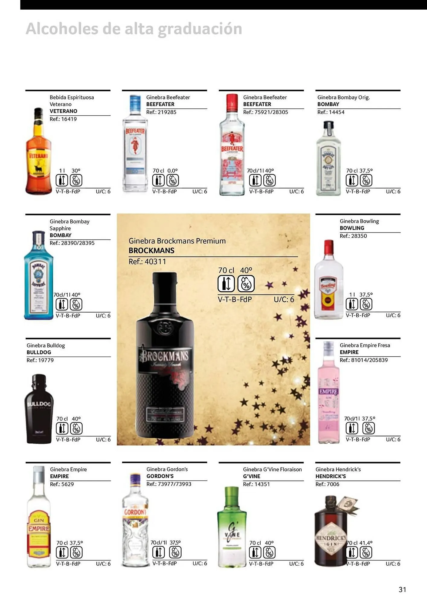 Catálogo de Folleto GM Cash & Carry 30 de septiembre al 31 de diciembre 2025 - Página 31