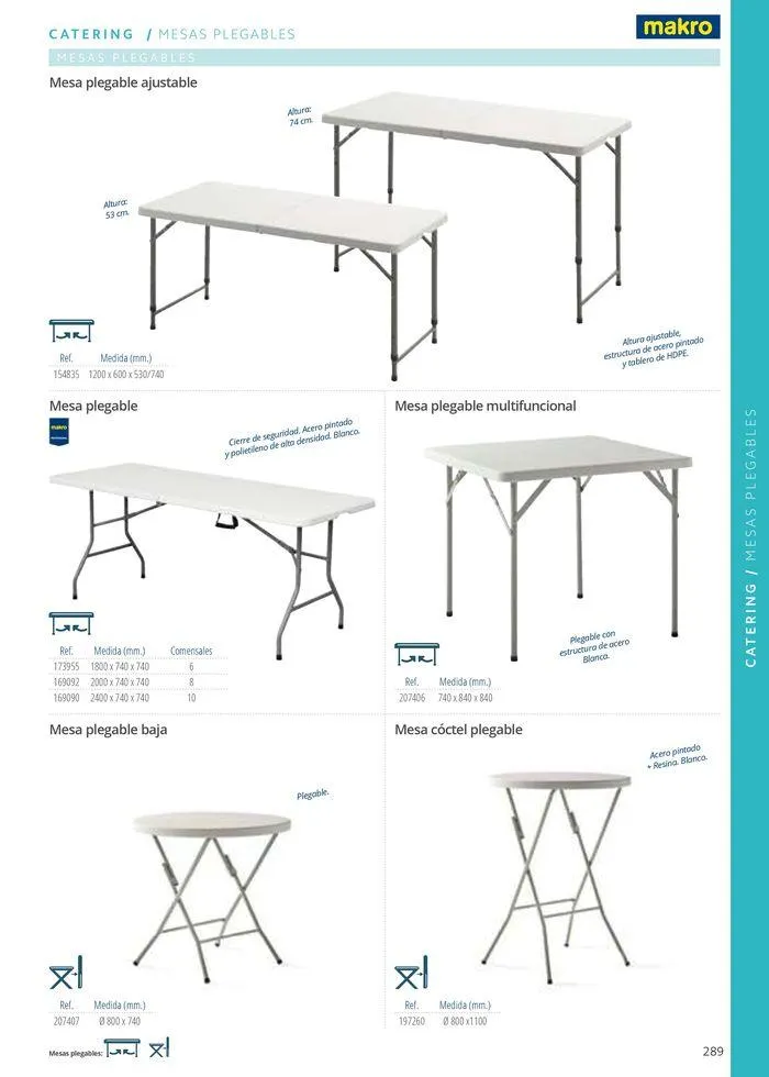 Catálogo de Equipamiento y suministros 23 de julio al 30 de noviembre 2024 - Página 289