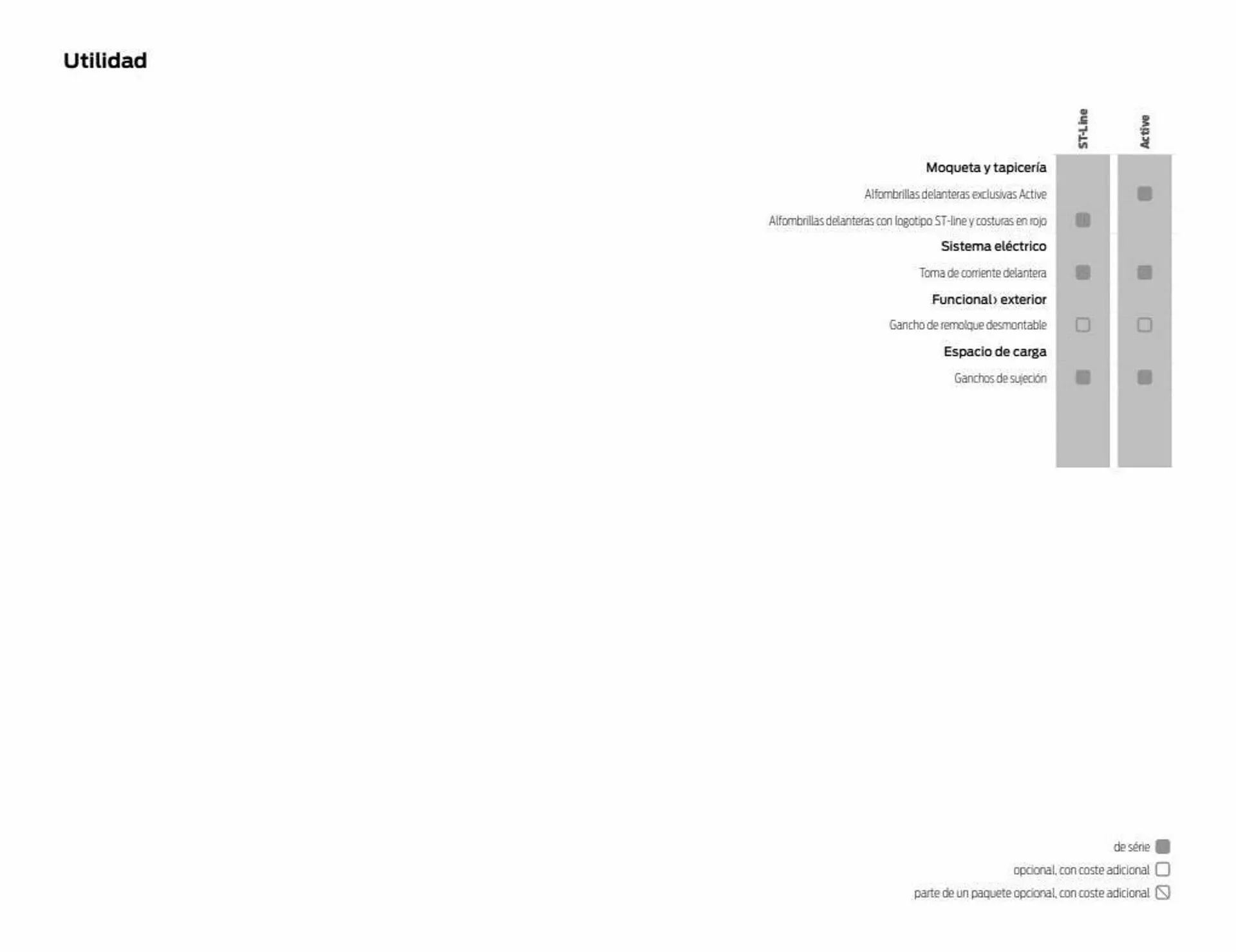 Catálogo de Folleto Ford 11 de enero al 31 de diciembre 2023 - Página 51