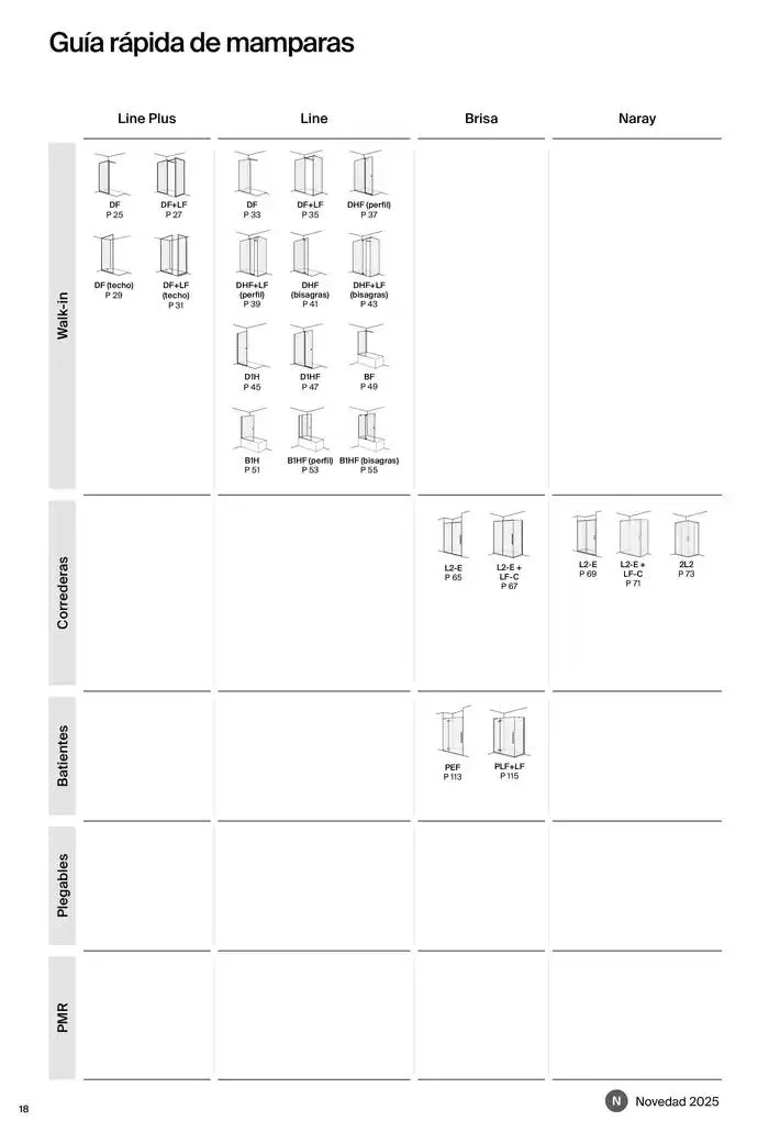 Catálogo de Mamparas de Baño 9 de enero al 31 de diciembre 2025 - Página 20