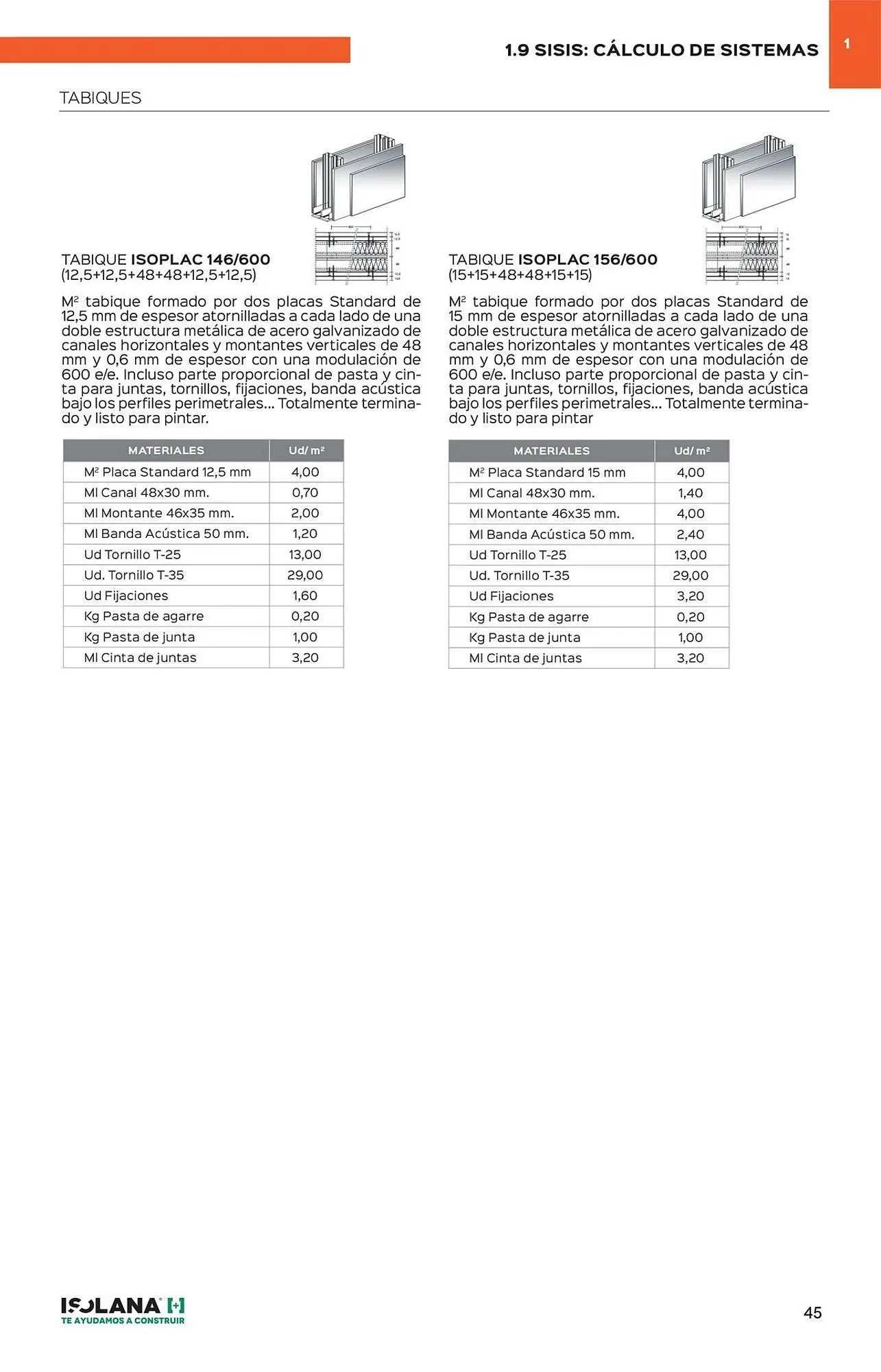 Catálogo de Catálogo Isolana 4 de septiembre al 30 de noviembre 2025 - Página 40