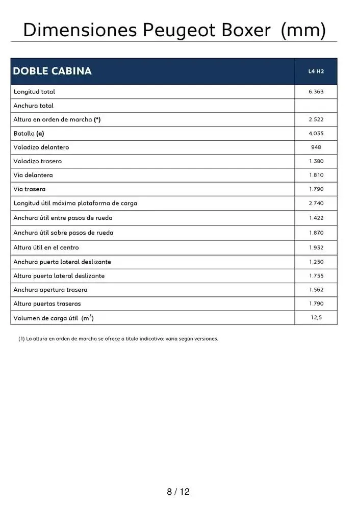 Catálogo de Peugeot NUEVO BOXER 12 de febrero al 12 de febrero 2026 - Página 8