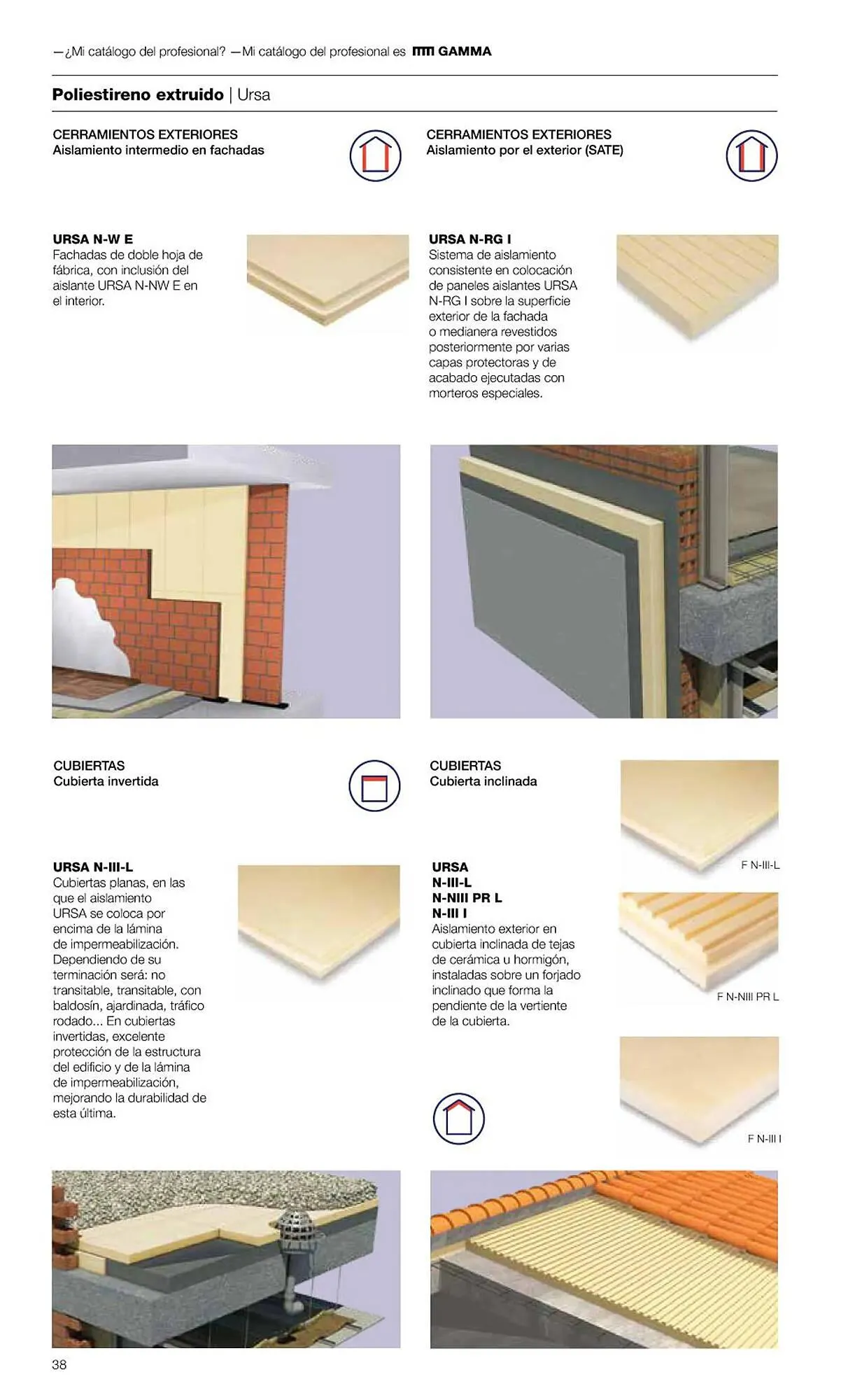 Catálogo de Folleto Grup Gamma 1 de febrero al 31 de diciembre 2023 - Página 40