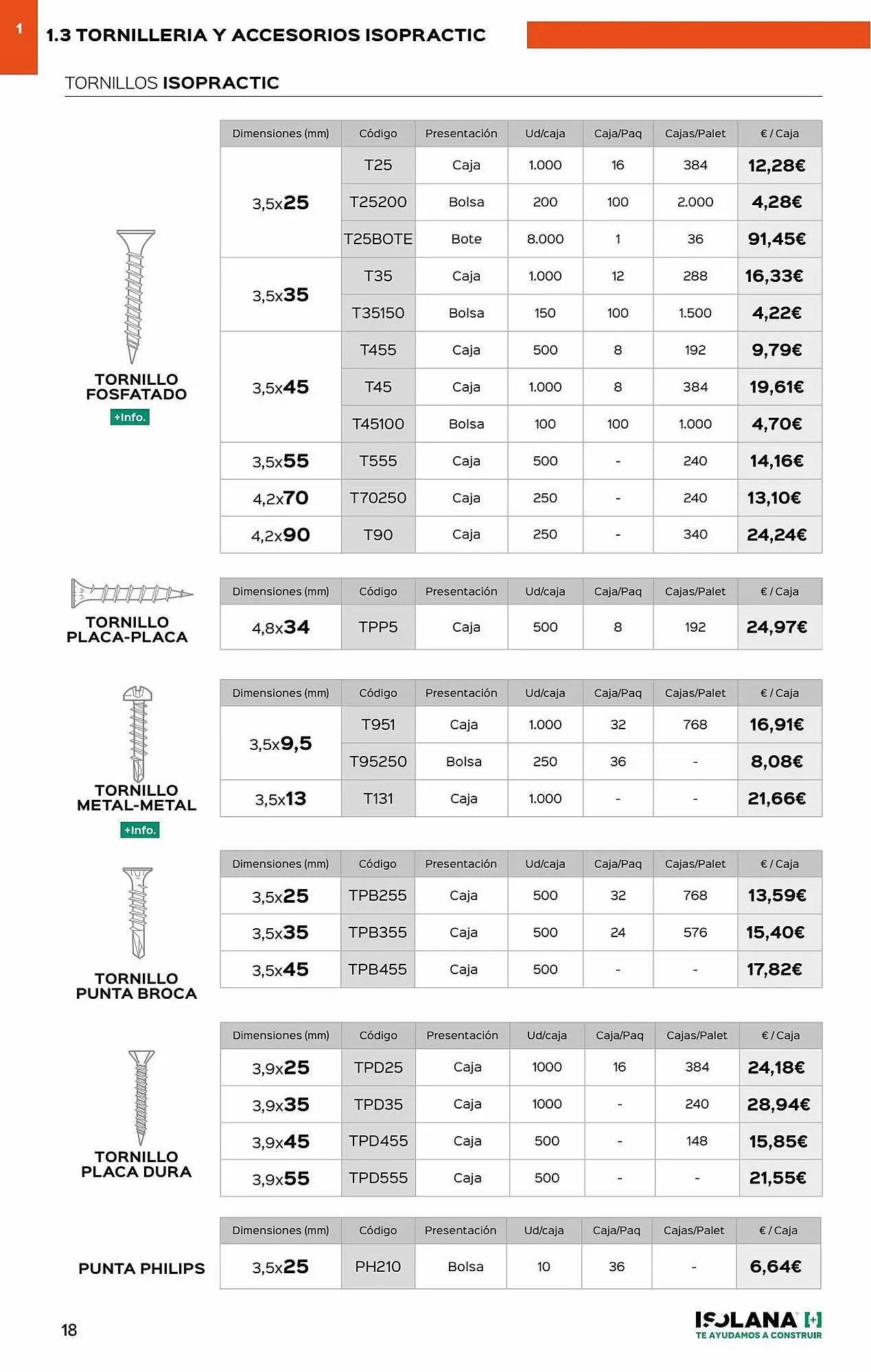 Catálogo de Folleto Isolana 30 de mayo al 31 de diciembre 2023 - Página 13