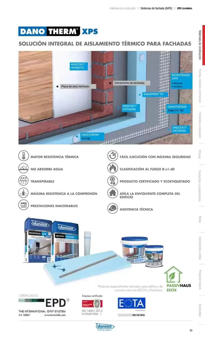 Catálogo de Catálogo Grup Gamma 30 de septiembre al 31 de diciembre 2024 - Página 160
