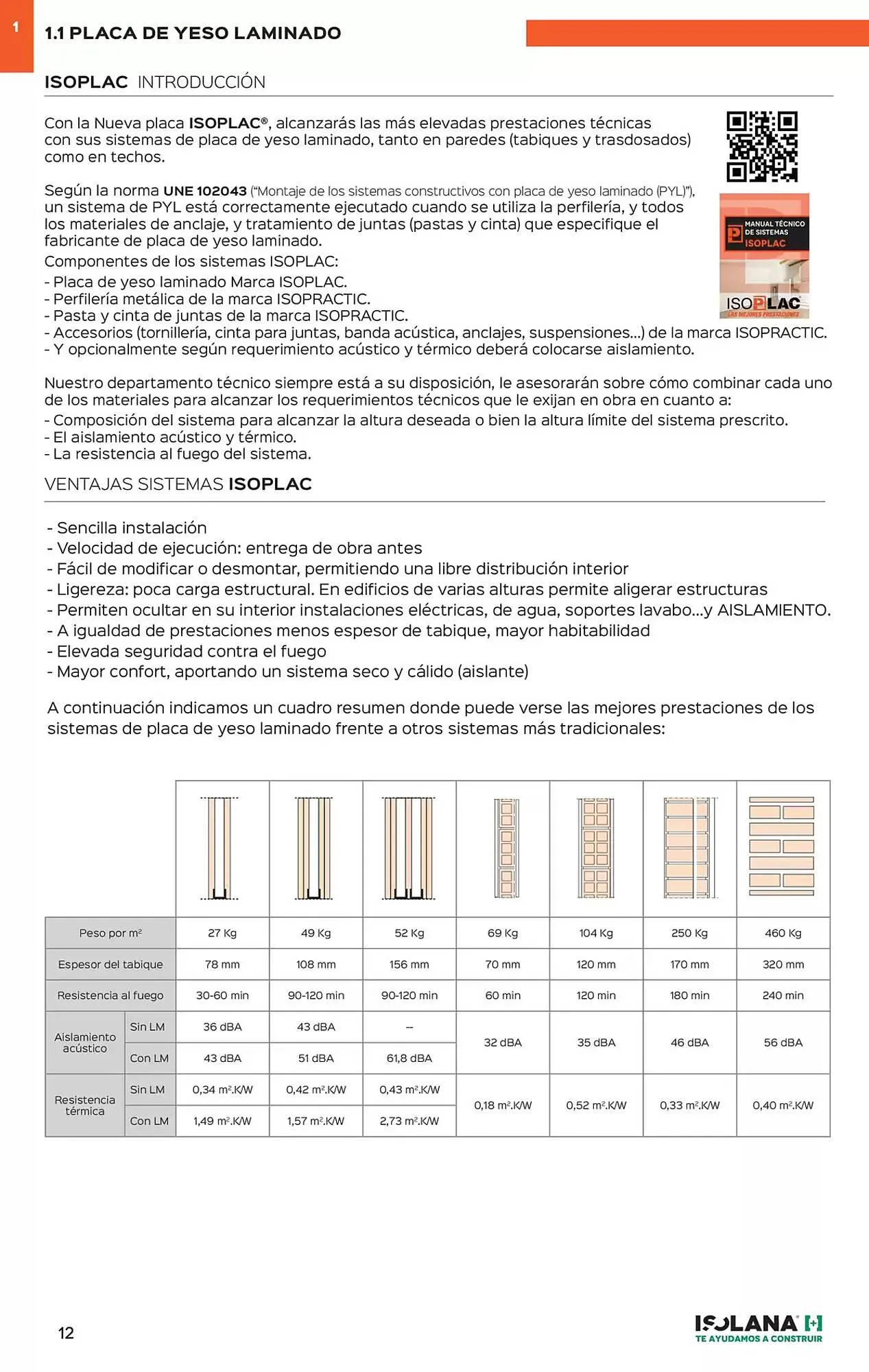 Catálogo de Folleto Isolana 15 de enero al 31 de julio 2025 - Página 7